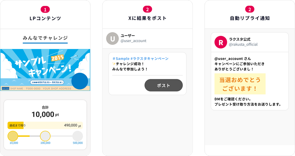 ラクスタLP100